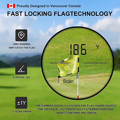 Fetch Falcon OLED 激光高尔夫测距仪高达 2500YD（2023 年第三代，6 倍放大倍率高精度，带扫描的倾斜模式）杆旗锁定振动